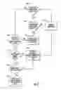 Fig. 06 - TEAM PARTICIPANT AWARENESS INDICATOR AND INDICATIVE NOTIFICATION