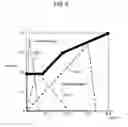 Fig. 06 - Signal detection device and signal detection method