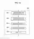 Fig. 13 - Signal detection device and signal detection method