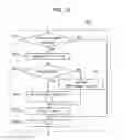 Fig. 14 - Signal detection device and signal detection method
