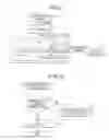 Fig. 07 - Radiation imaging apparatus and radiation imaging system