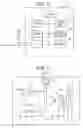Fig. 05 - Radiation image photographing system