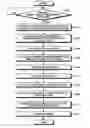 Fig. 01 - Analyzing apparatus