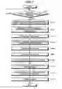 Fig. 05 - Analyzing apparatus