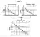 Fig. 08 - Analyzing apparatus