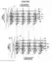 Fig. 14 - Analyzing apparatus
