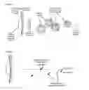 Fig. 02 - Ablation treatment device sensor