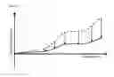 Fig. 10 - Ablation treatment device sensor