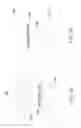 Fig. 18 - External fixator assembly