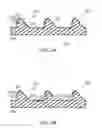 Fig. 04 - Core and shell coupling of a composite material bone implant