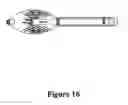 Fig. 17 - Cement-directing orthopedic implants