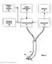 Fig. 05 - Guided cardiac ablation catheters