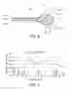 Fig. 05 - Tissue sealing device with optical feedback