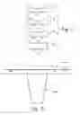 Fig. 14 - Method of designing orthopedic implants using in vivo data
