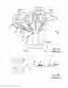 Fig. 02 - Surgical system with variable entry guide configurations