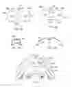 Fig. 06 - THERAPEUTIC SKIN LIFTING DEVICE AND RELATED SYSTEMS AND METHODS