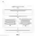 Fig. 06 - Methods for performing minimally invasive transforaminal lumbar interbody fusion using guidance