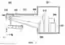 Fig. 02 - Three-dimensional oral cavity scan device using piezoelectric element based pattern module and variable focus lens