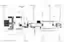 Fig. 01 - Continuous custom dental restoration manufacturing process and system