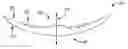 Fig. 01 - Single microstructure lens, systems and methods