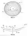 Fig. 04 - Single microstructure lens, systems and methods