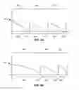 Fig. 05 - Single microstructure lens, systems and methods