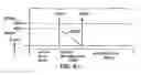 Fig. 08 - Single microstructure lens, systems and methods