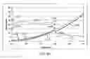 Fig. 09 - Single microstructure lens, systems and methods