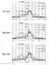 Fig. 16 - Single microstructure lens, systems and methods