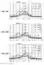 Fig. 20 - Single microstructure lens, systems and methods
