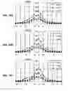 Fig. 22 - Single microstructure lens, systems and methods