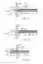 Fig. 10 - Treating dysfunctional cardiac tissue