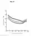 Fig. 22 - Artificial knee joint