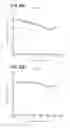 Fig. 26 - Artificial knee joint