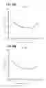 Fig. 31 - Artificial knee joint