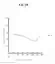 Fig. 35 - Artificial knee joint