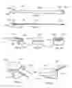 Fig. 04 - Instrumentation and methods for use in implanting a cervical disc replacement device