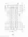 Fig. 04 - Disposable absorbent articles