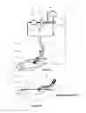 Fig. 02 - Wound cleansing apparatus with stress