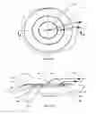 Fig. 04 - Wound cleansing apparatus with stress