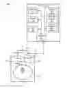 Fig. 01 - Compensation for deflection in an automated cardiopulmonary compression device
