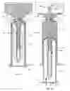 Fig. 04 - Non-vented vial access syringe