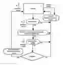 Fig. 01 - PERSONAL ELECTRONIC MEDICATION SAFE