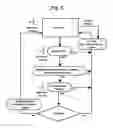 Fig. 07 - PERSONAL ELECTRONIC MEDICATION SAFE