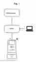 Fig. 08 - PERSONAL ELECTRONIC MEDICATION SAFE