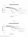 Fig. 02 - Dental materials with debonding-on-demand properties