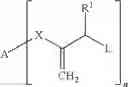 Fig. 23 - Dental materials with debonding-on-demand properties