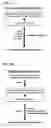 Fig. 03 - Intravascular delivery of nanoparticle compositions and uses thereof