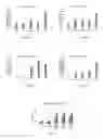 Fig. 07 - Microneedle-based transdermal delivery system and method of making same