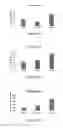 Fig. 10 - Microneedle-based transdermal delivery system and method of making same